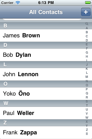 Contacts in English